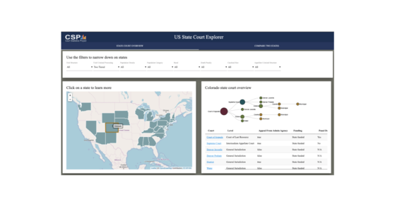 US state court explorer